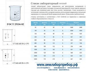 ������ ������������ ���������� ������ ��� ������ �-2-1000 ��