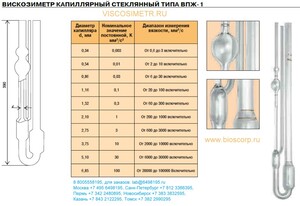 ����������� ���������� ���-1 5.10