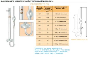 ����������� ���������� ���-4 1.47