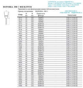 ������� ������������ � �������� �� -1 10x100 ����������16 ���� 25336-82