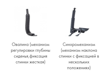 ���� ������������ ������ �������������� SL-Eco.2024.04